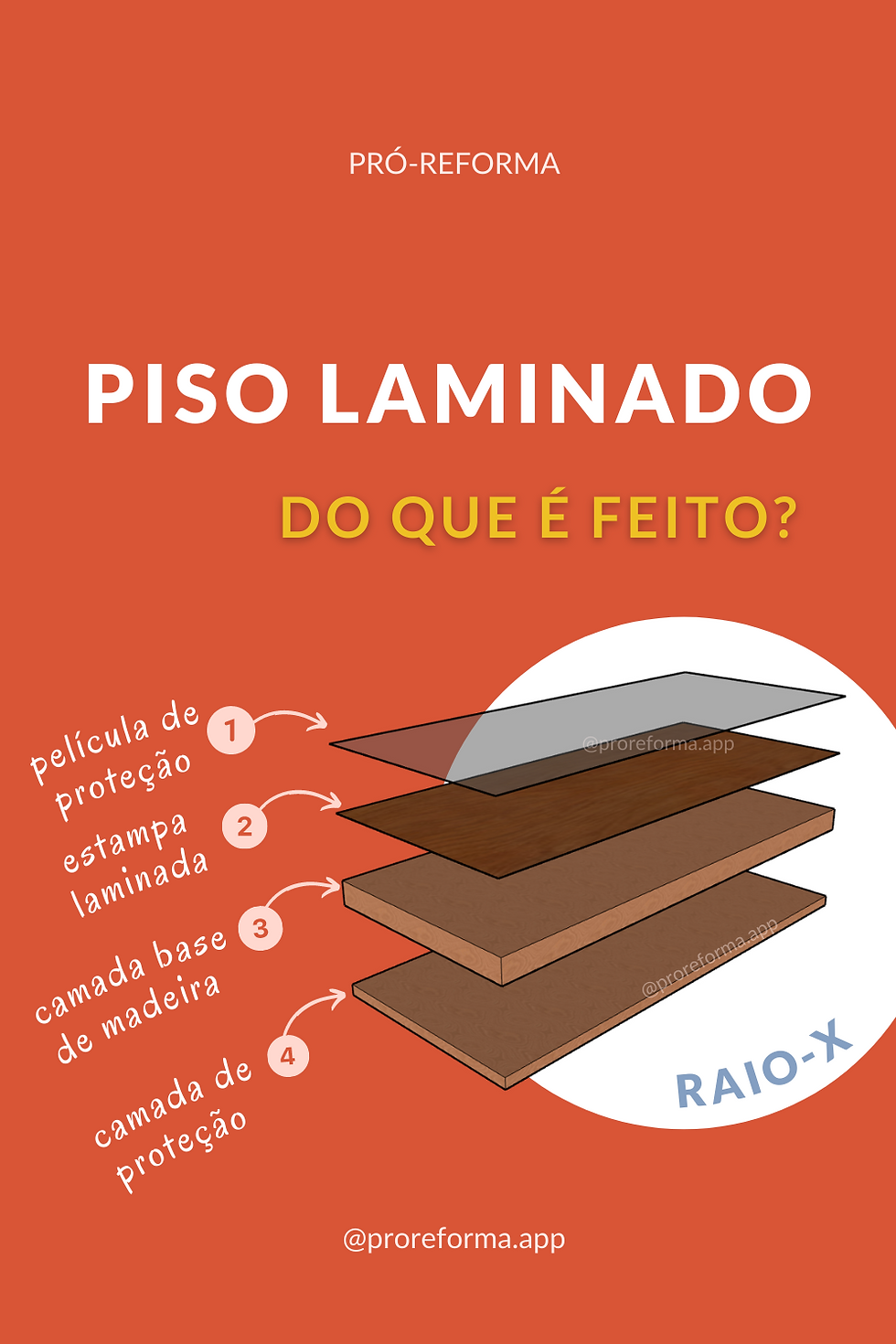 vantagens e desvantagens piso vinílico