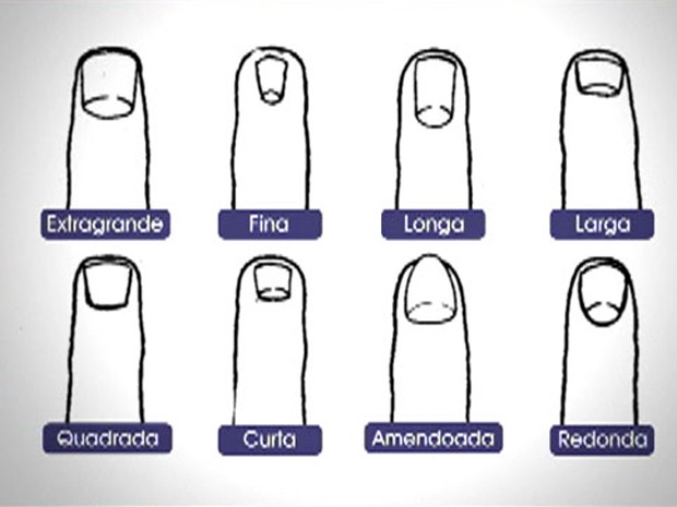 tipos de alongamento de unhas