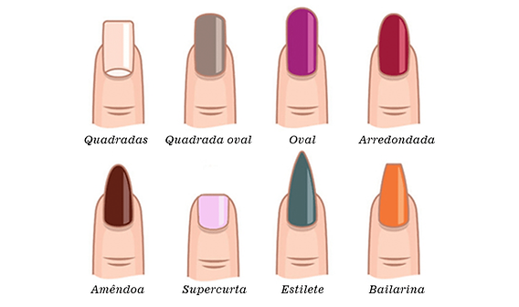 blindagem de unhas