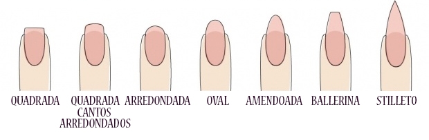 formatos de unhas para unhas curtas