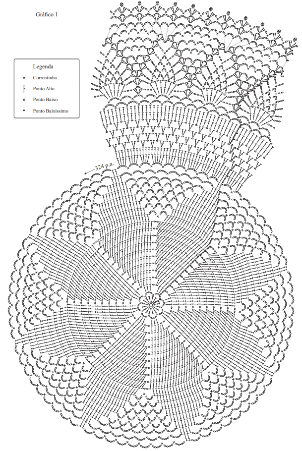 toalha de croche redonda grande com grafico