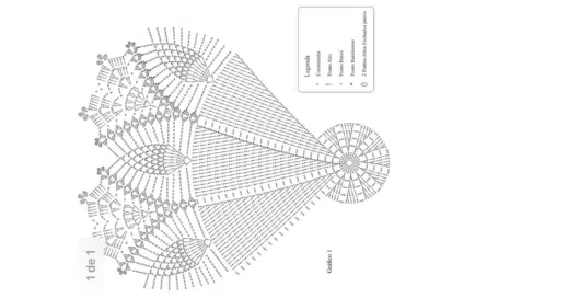 Guia Completo de Fios para Toalhas de Crochê Redondas Grandes