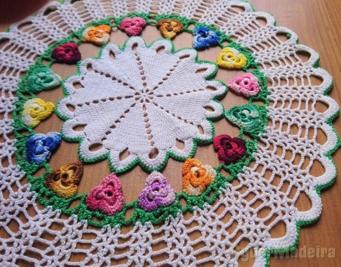 Guia Completo de Fios Círculo para Crochê: Anne