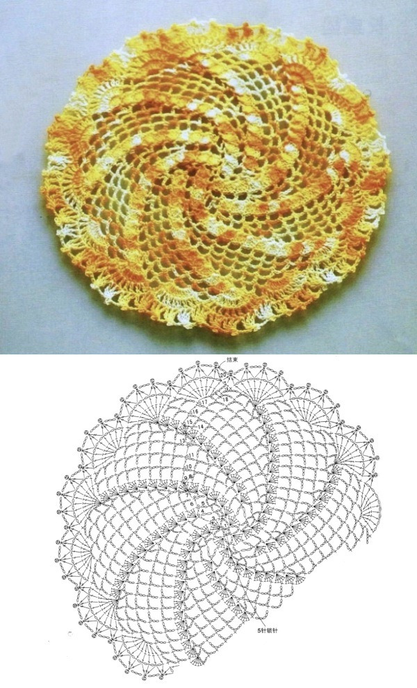 Dominando a Tensão do Ponto no Crochê: Dicas para Iniciantes