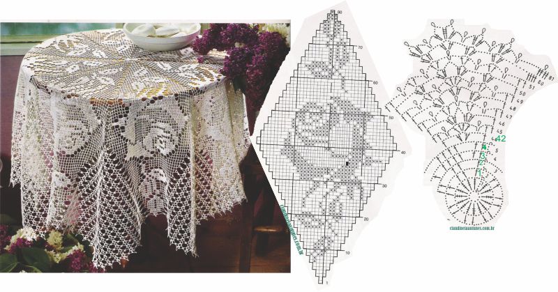 toalhinhas croche coloridas grafico