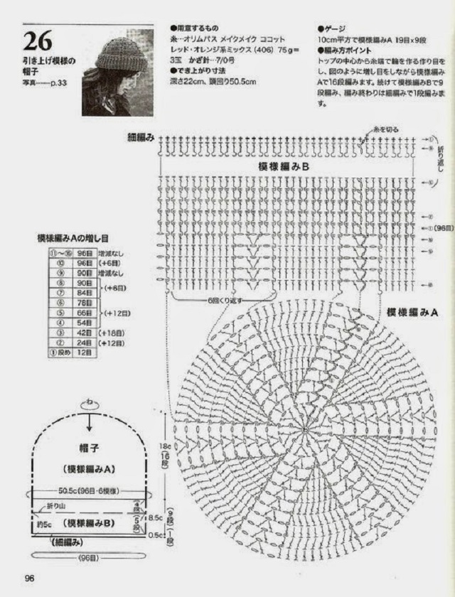 toucas de croche com graficos