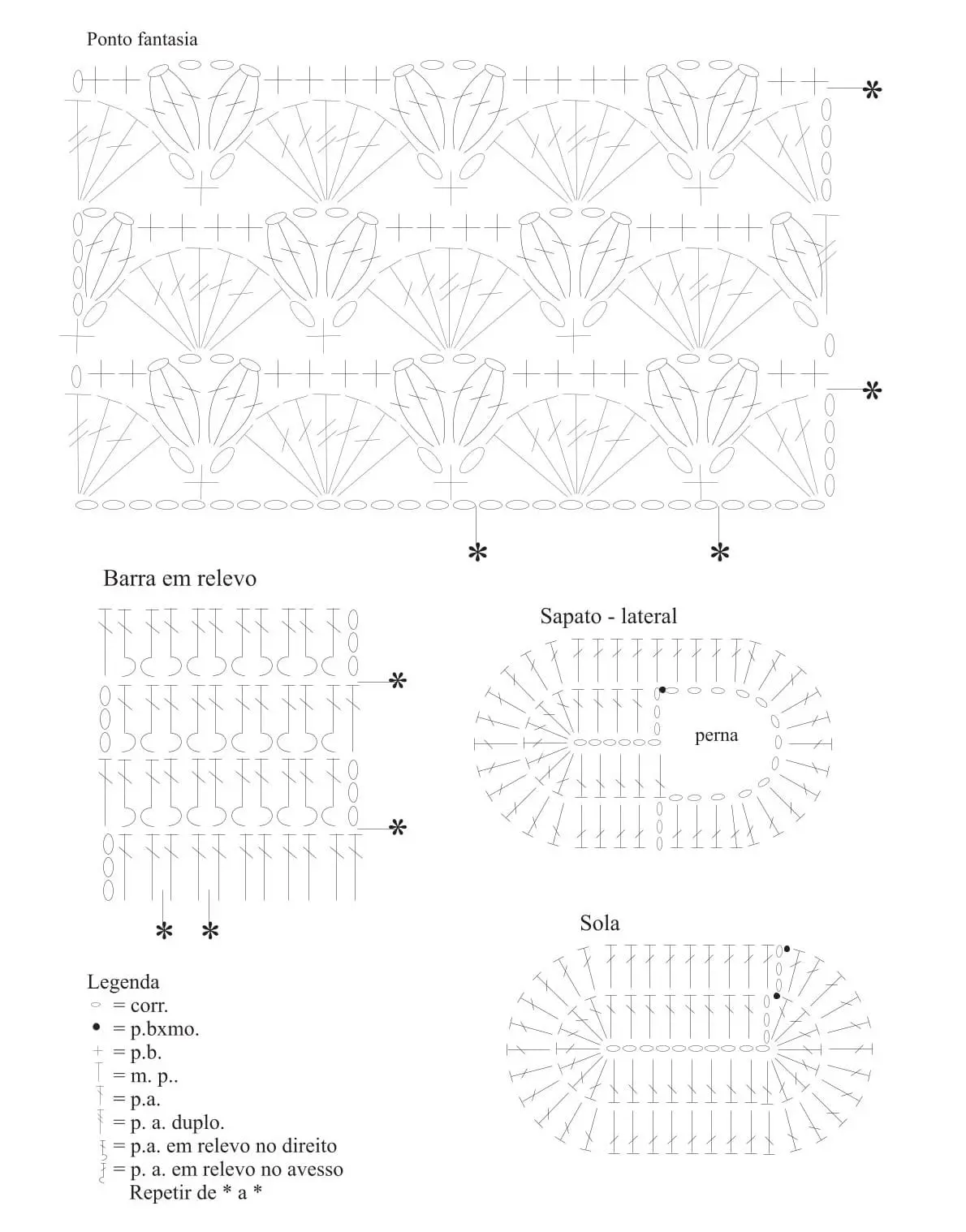 toucas de croche com graficos