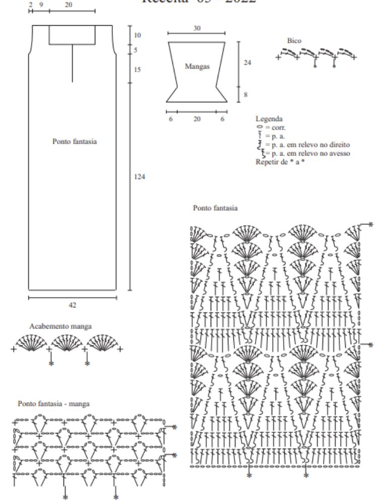 Técnicas Avançadas de Crochê: Criando Detalhes Florais e Texturas