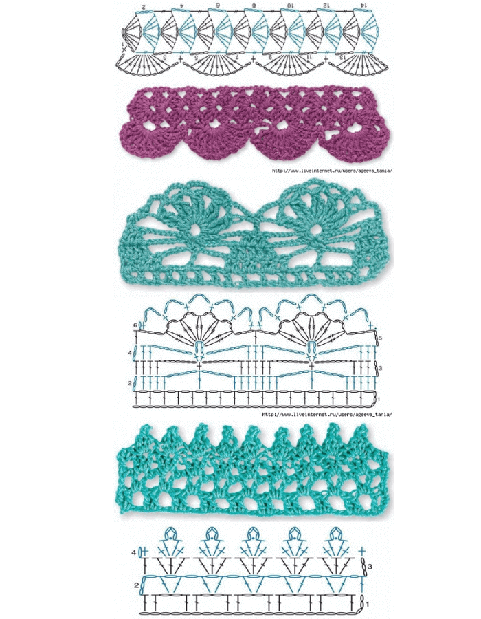 Crochê para Iniciantes: Primeiros Passos e Pontos Essenciais