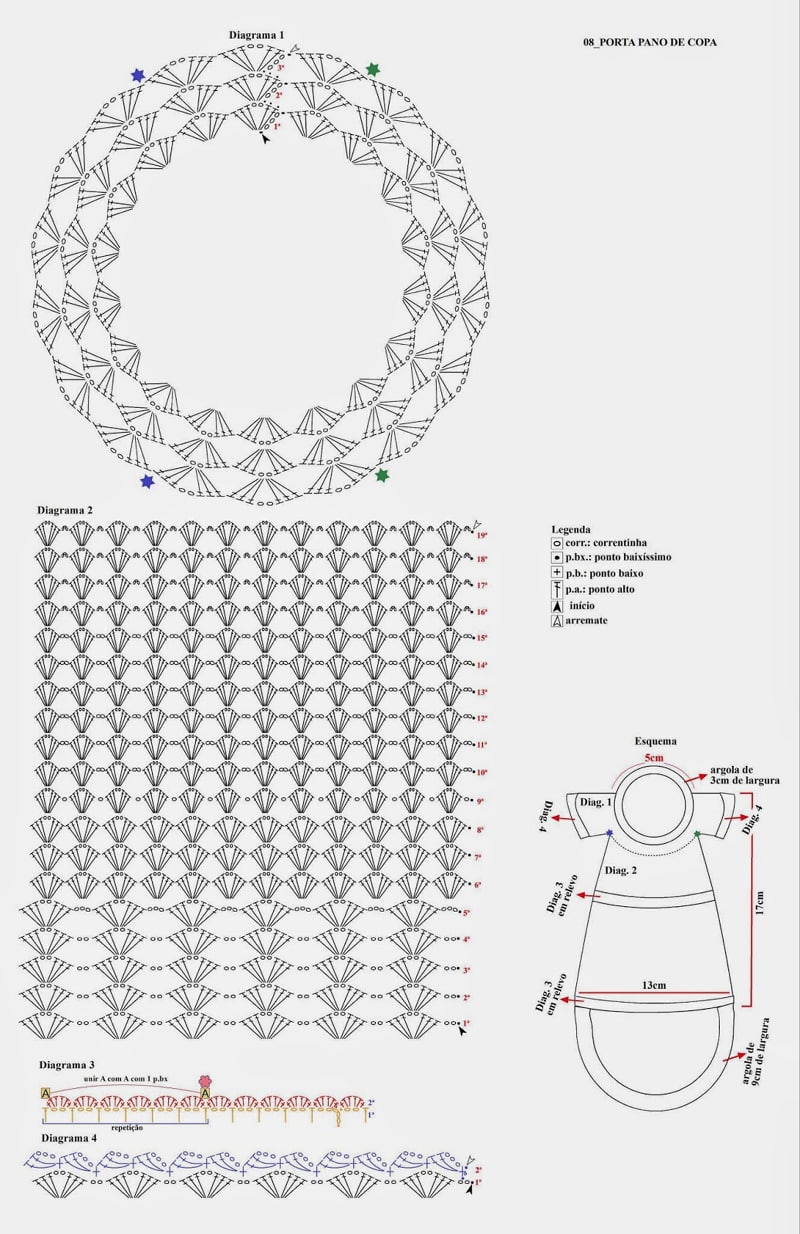 Como Adaptar Vestidinhos de Crochê para Diferentes Tamanhos de Pano de Prato