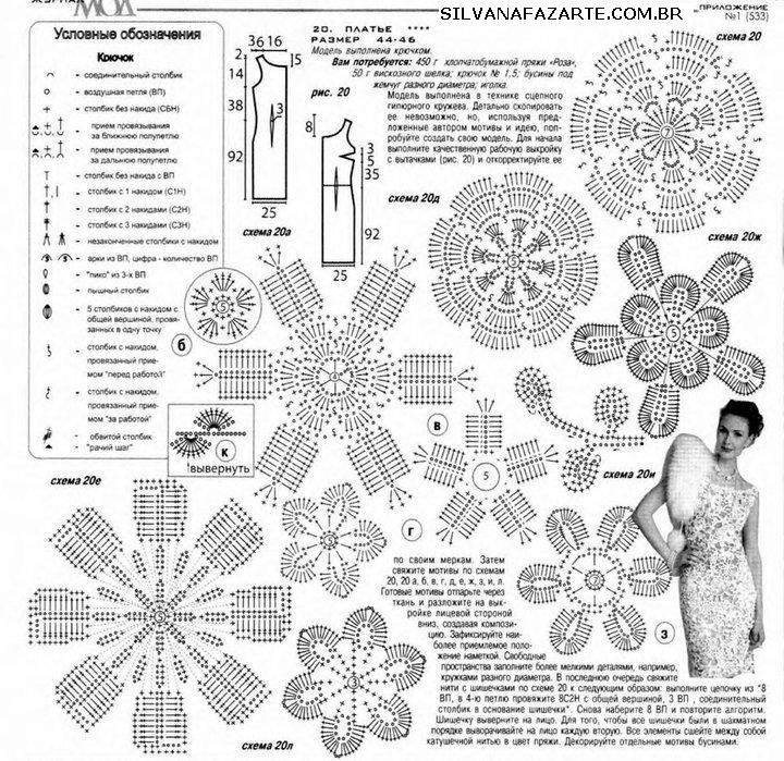 Os Melhores Estilos de Vestido de Noiva de Crochê para Cada Tipo de Cerimônia