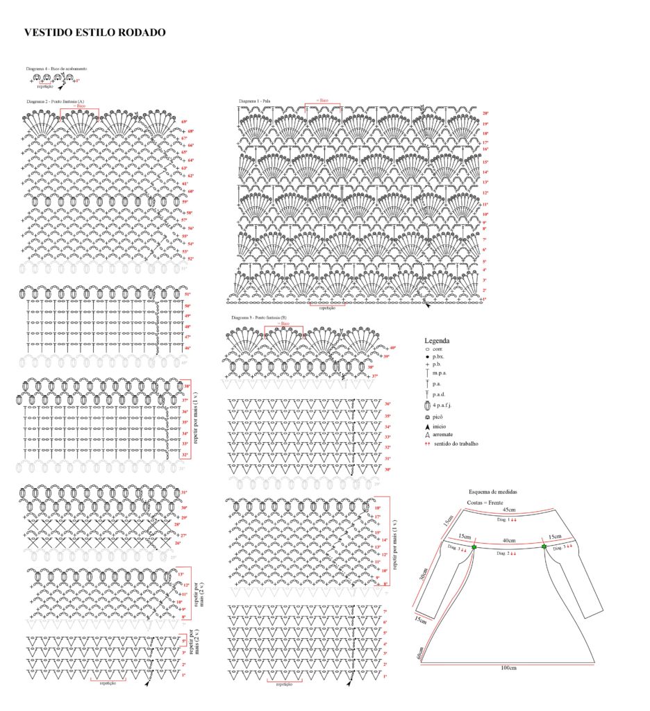 Vestido de Crochê Preto: Dicas Essenciais de Confecção e Elasticidade