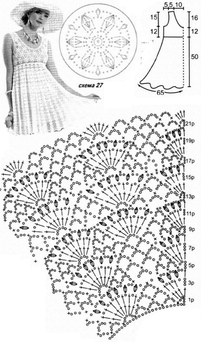 Granny Squares em Vestidos de Crochê Preto: Tendência 2026 com Gráficos