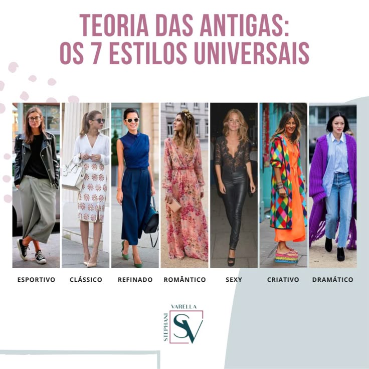 qual meu estilo de roupa