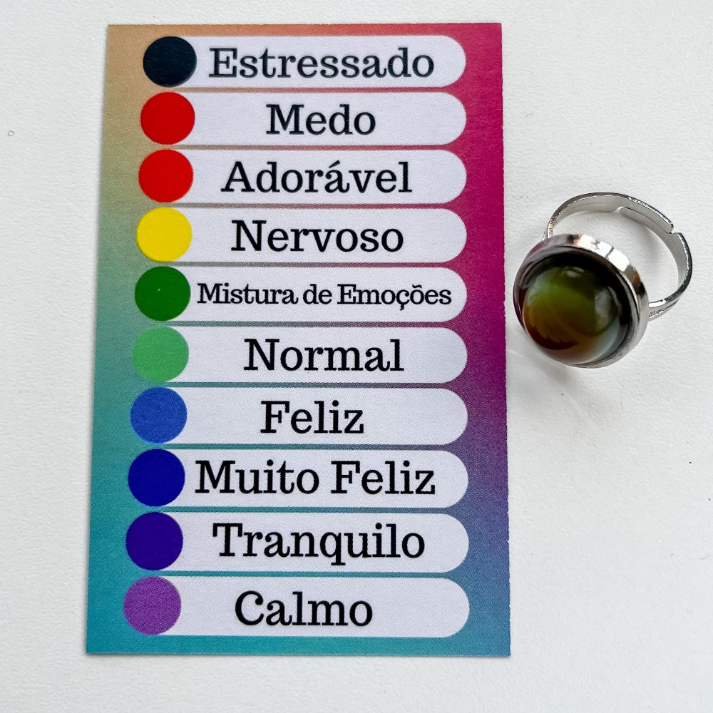 como funciona anel do humor