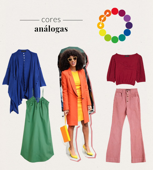 regra 60 30 10 moda