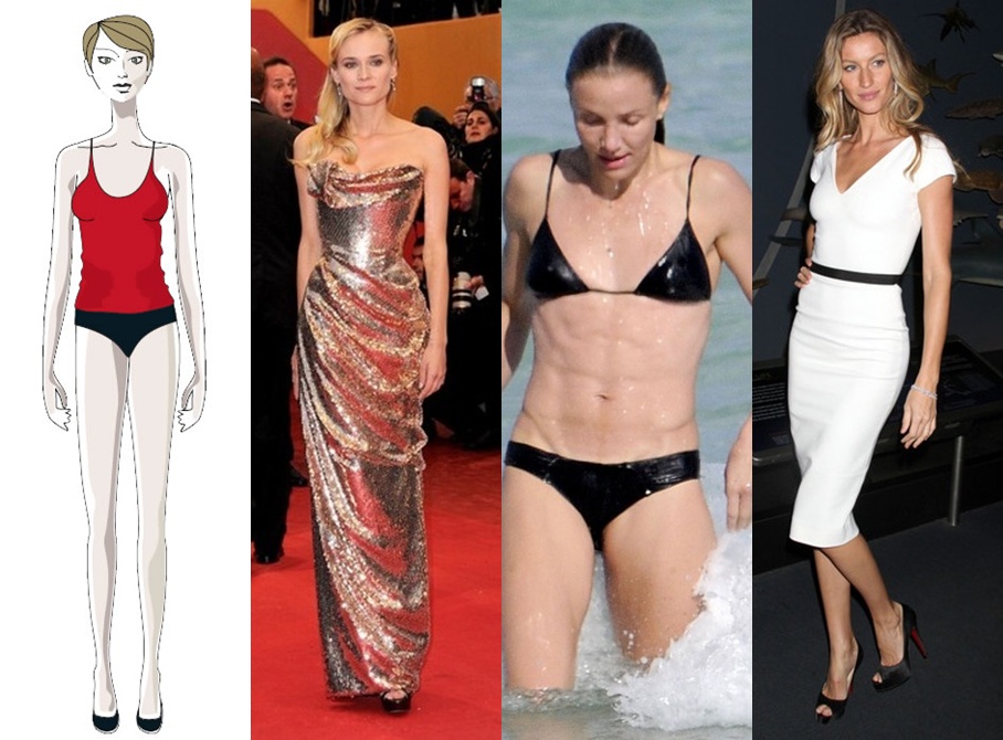 dicas de estilo para corpo retângulo