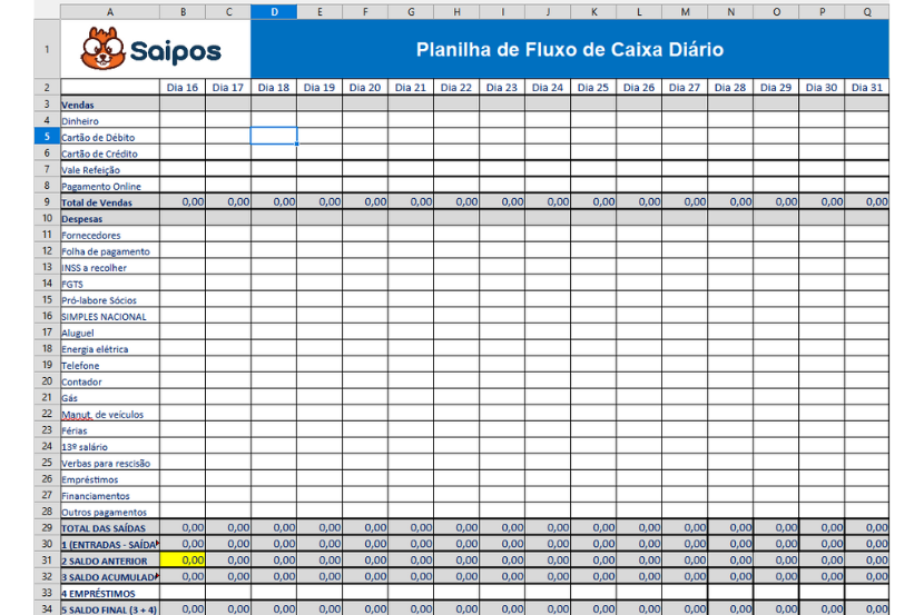 modelo de controle financeiro diário