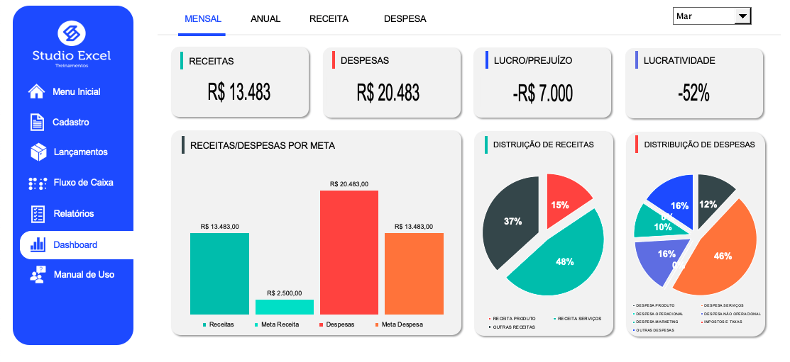 planilha de entrada e saída de dinheiro