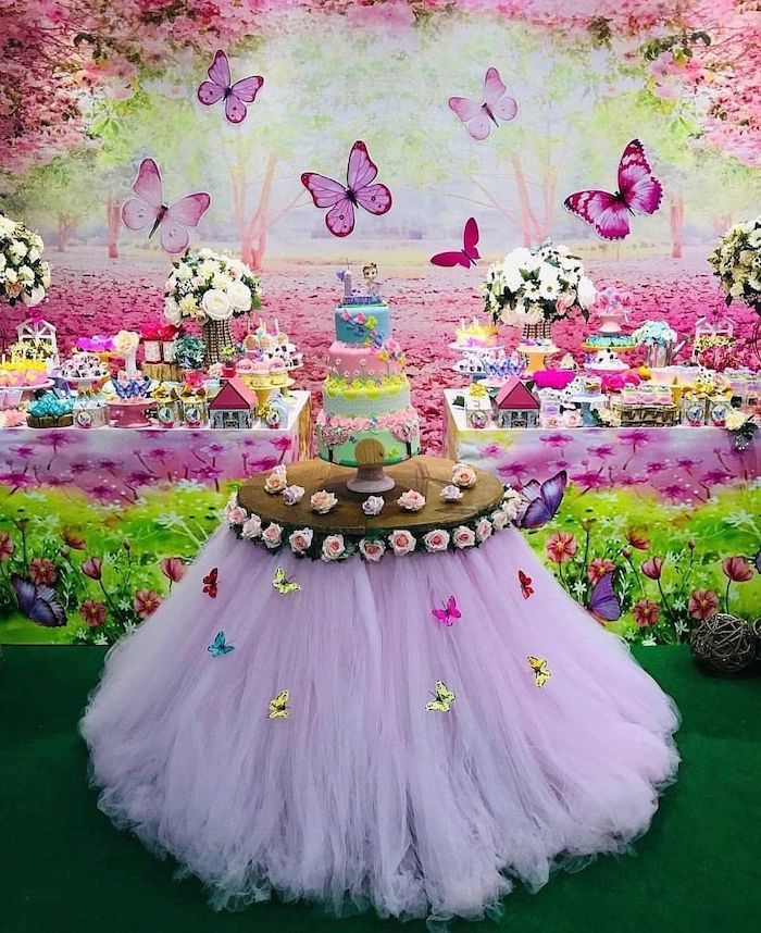 tendências festa aniversário feminina