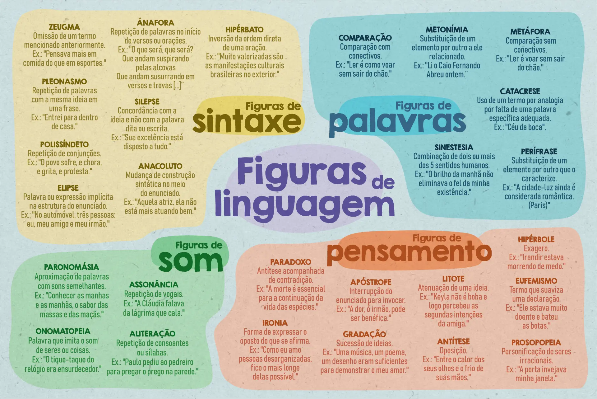 nomes para instagram de culinária