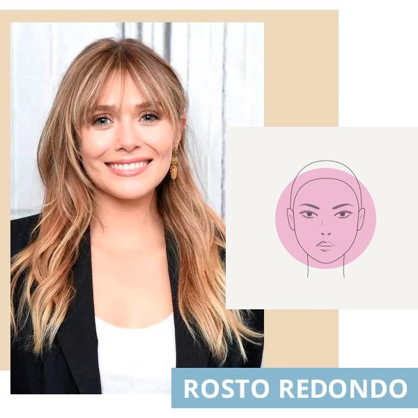 franja lateral rosto redondo