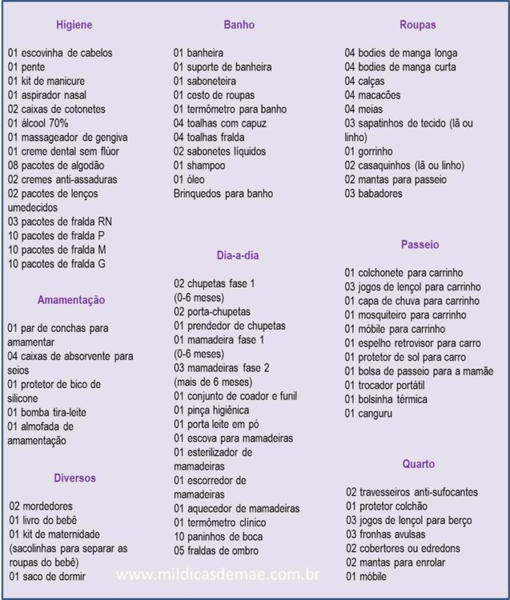 lista completa chá de bebê