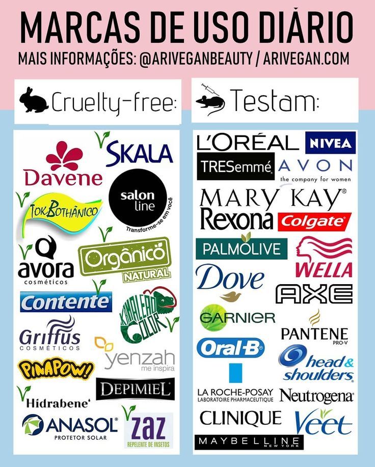 maquiagem cruelty free Brasil