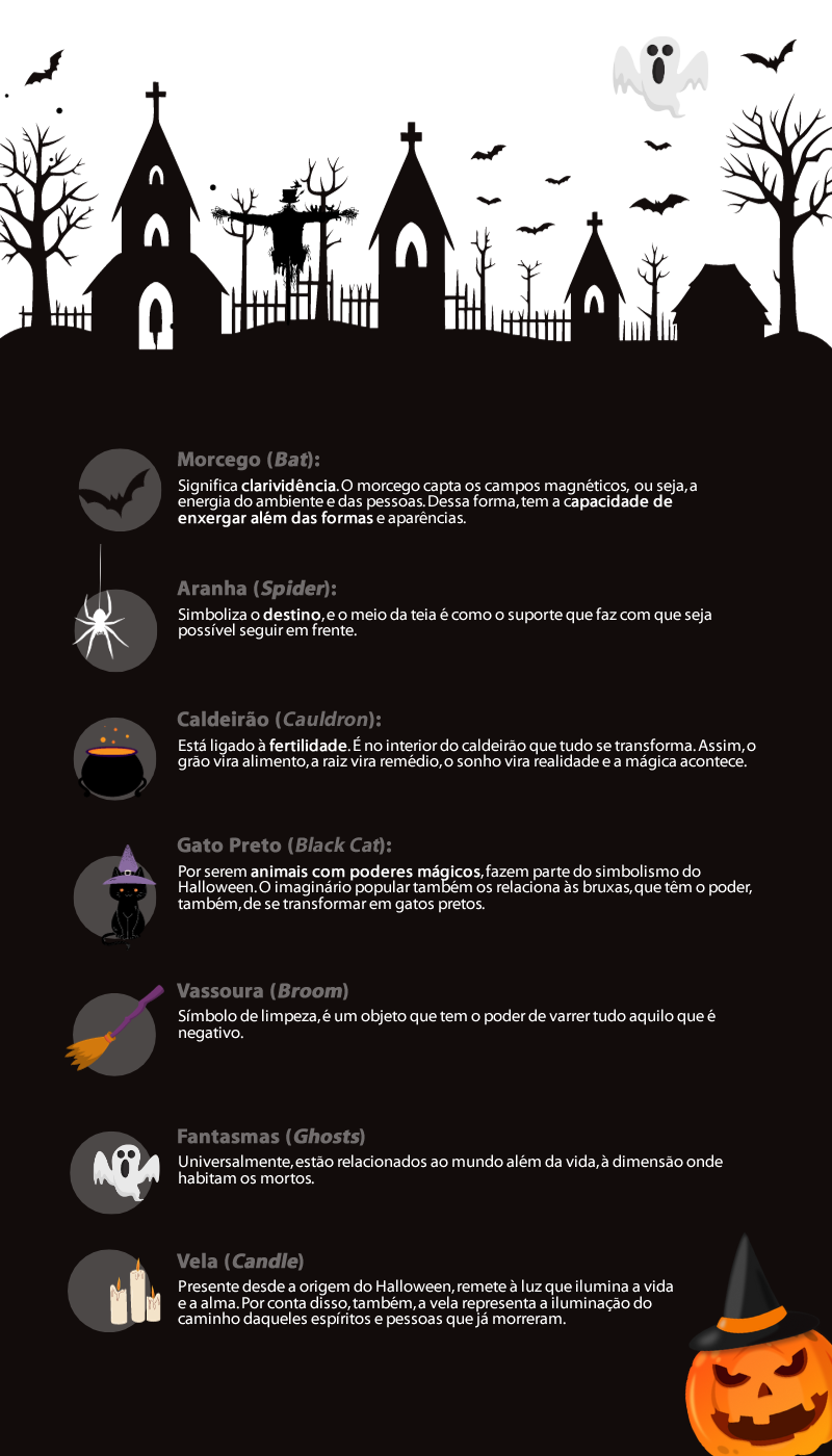 origem do samhain