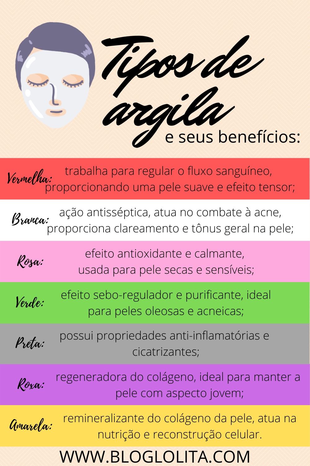 como usar argila verde no rosto