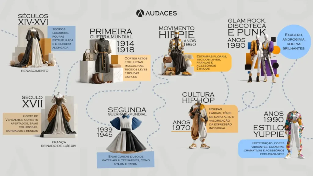 algodão premium