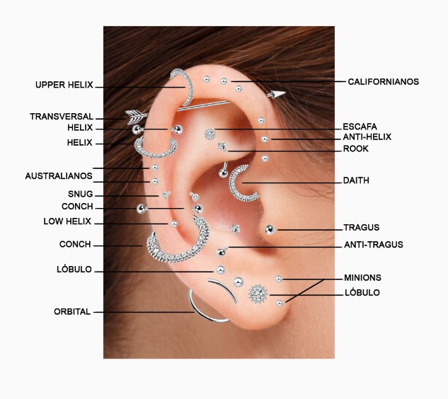 ear stack inspiração