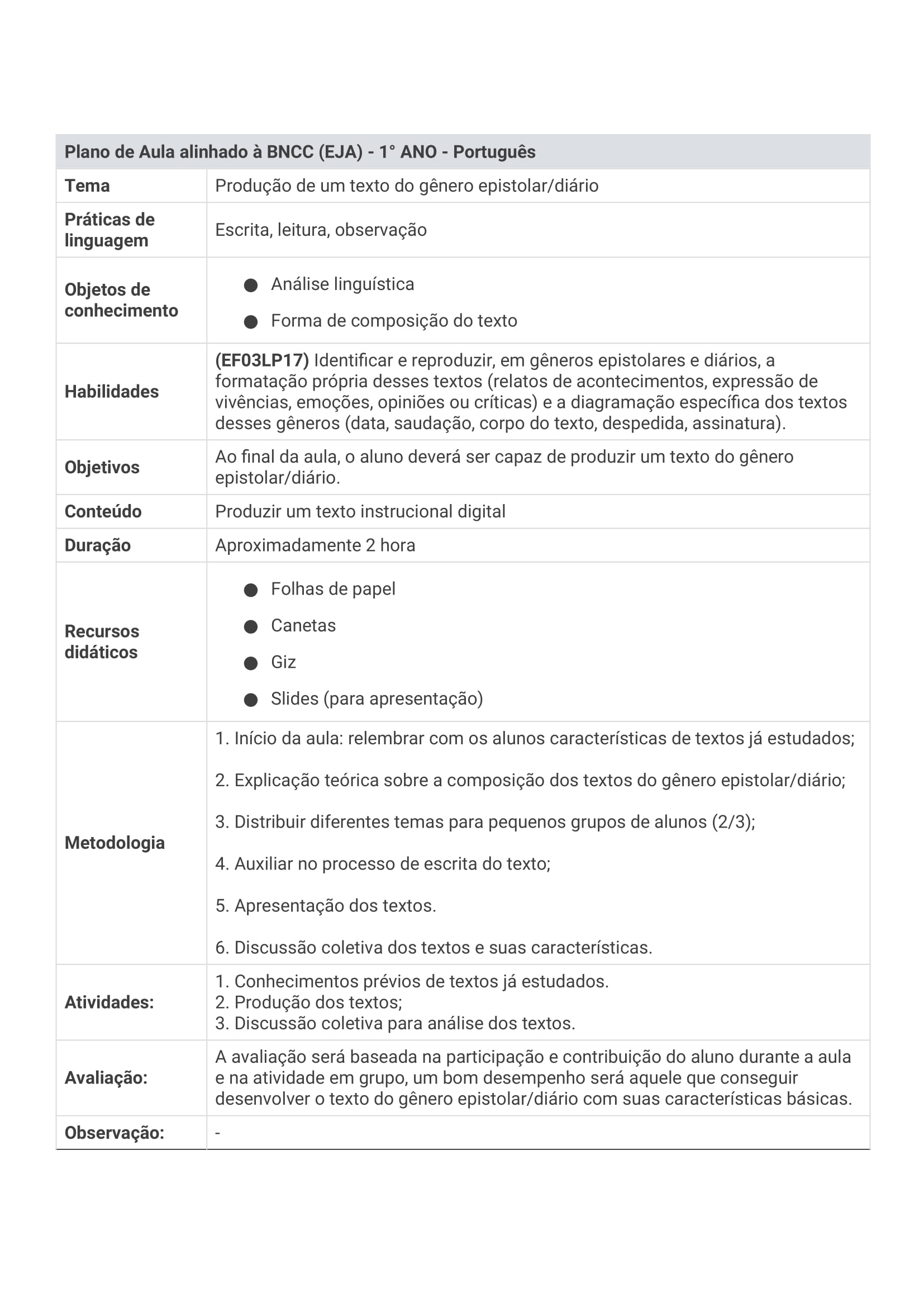 estrutura plano de aula bncc