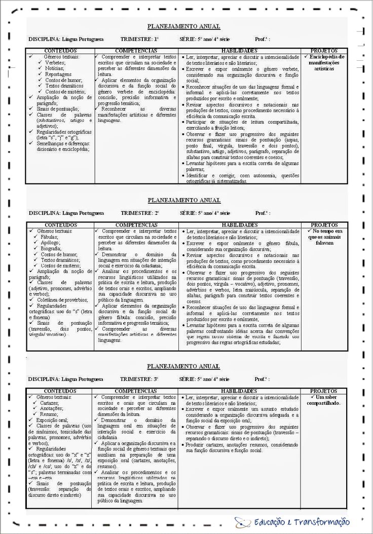 download plano de aula bncc grátis