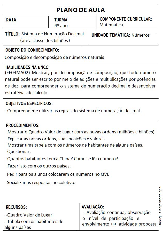 estrutura plano de aula bncc