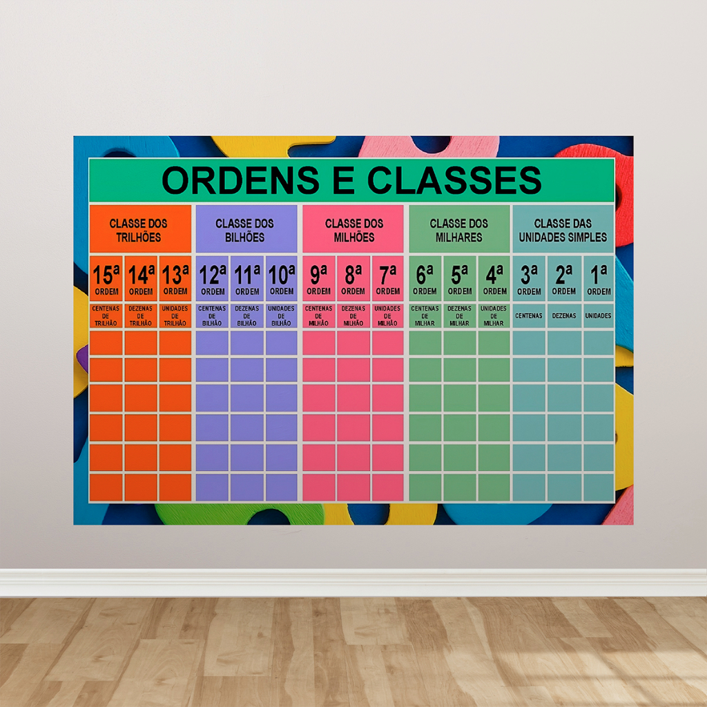como montar quadro de ordens e classes para imprimir