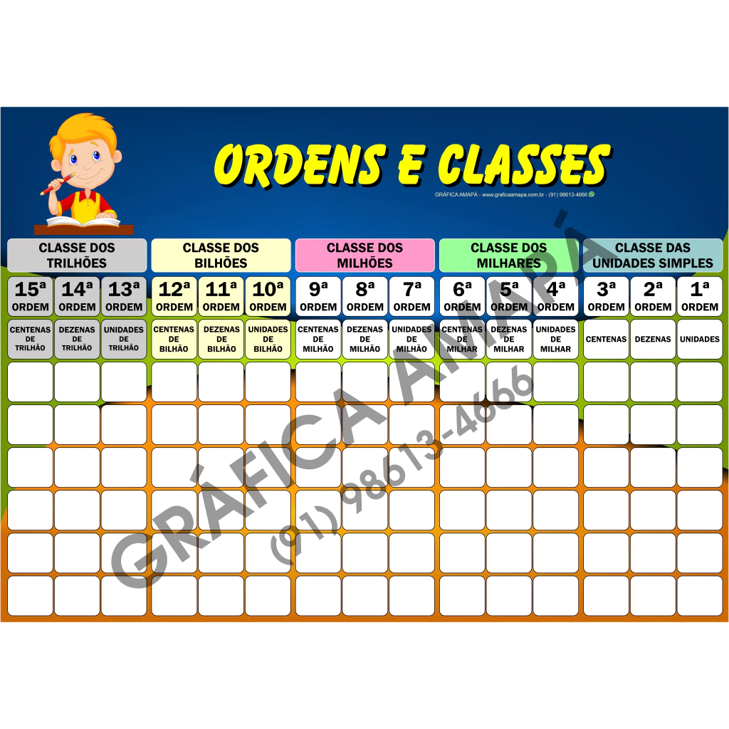 atividade quadro de ordens e classes pdf