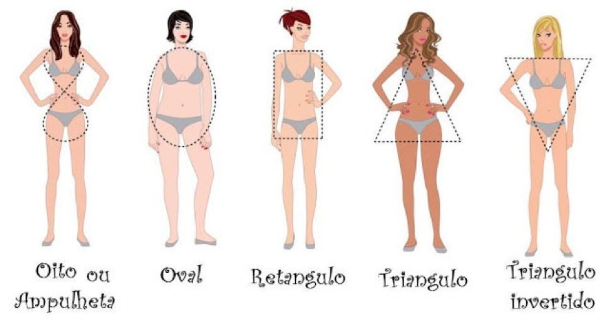 como se vestir bem para cada tipo de corpo