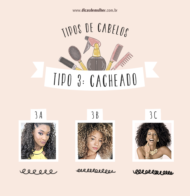 produtos para cabelo cacheado