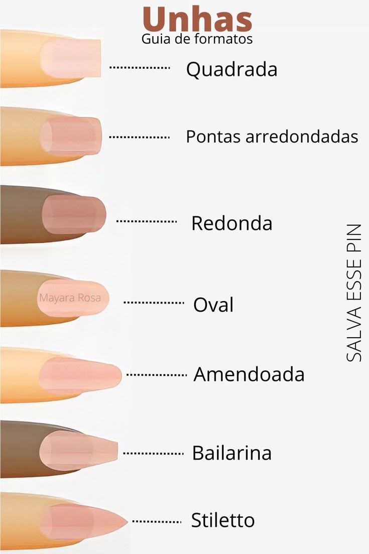 qual o melhor tipo de unha de gel