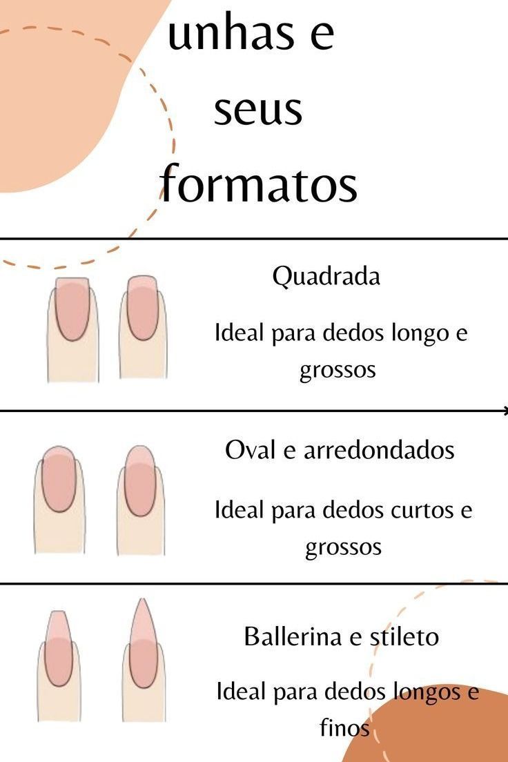 unhas naturais vs alongadas