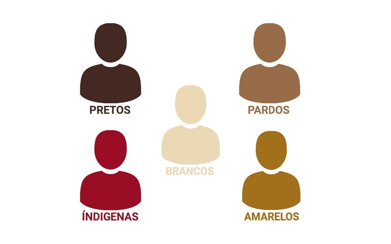base para pele parda
