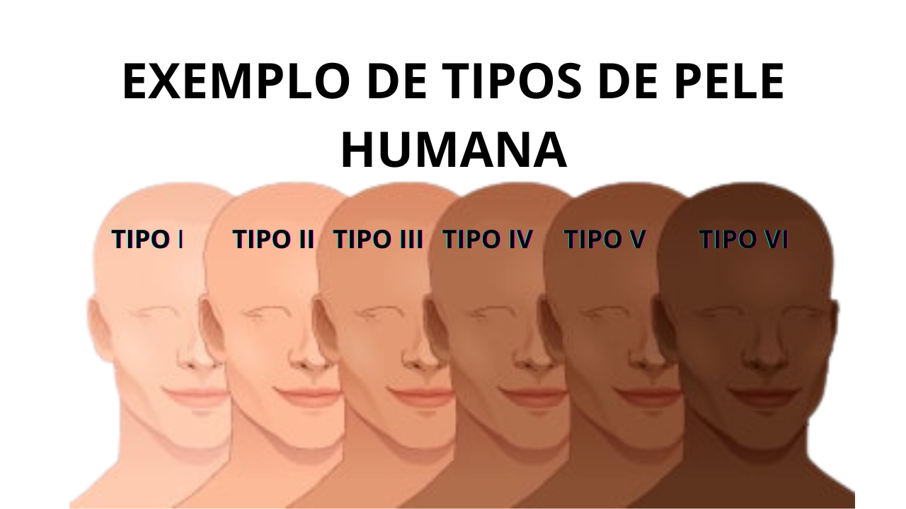 coloração pessoal pele parda