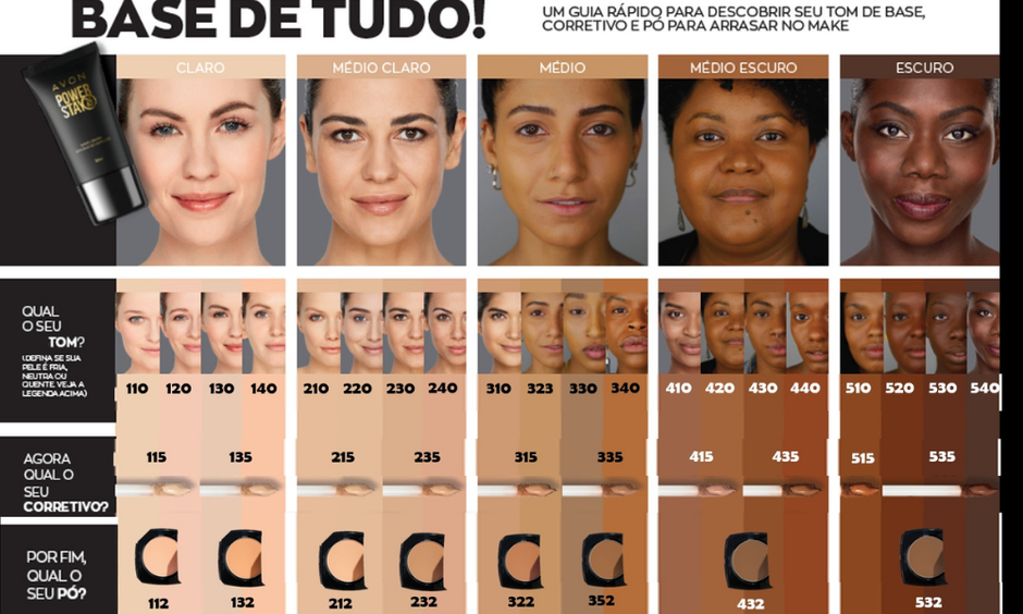 fenótipo pardo
