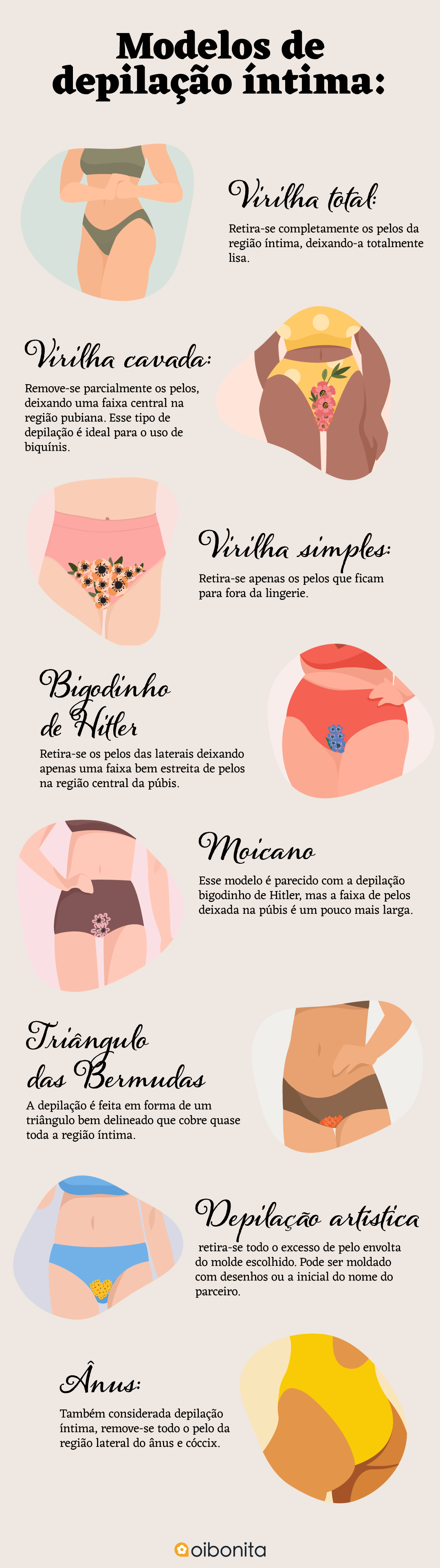 estilo de depilação virilha