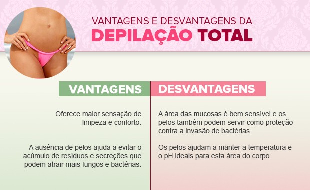 biquíni asa delta