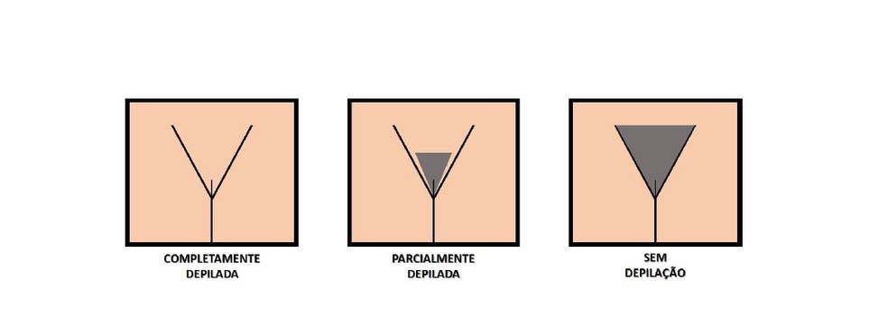 moda praia cavada