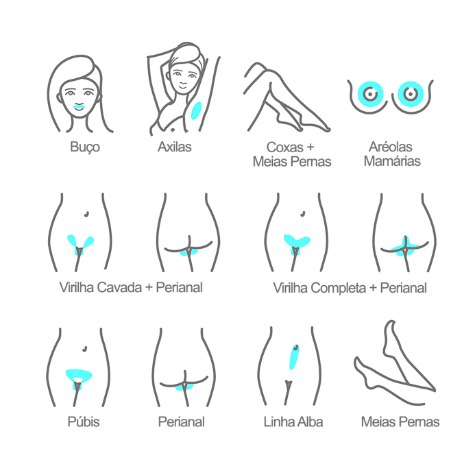 biquíni asa delta